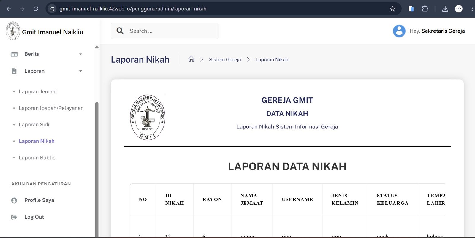 GMIT IMANUEL NAIKLIU